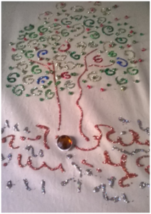 albero-perla